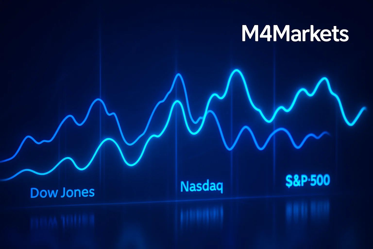 صورة فوتوغرافية عالية التقنية تعرض مقارنة بين مؤشرات داو جونز، وناسداك، وS&P 500 بثلاثة خطوط بيانية نيونية متوهجة على خلفية زرقاء عميقة.