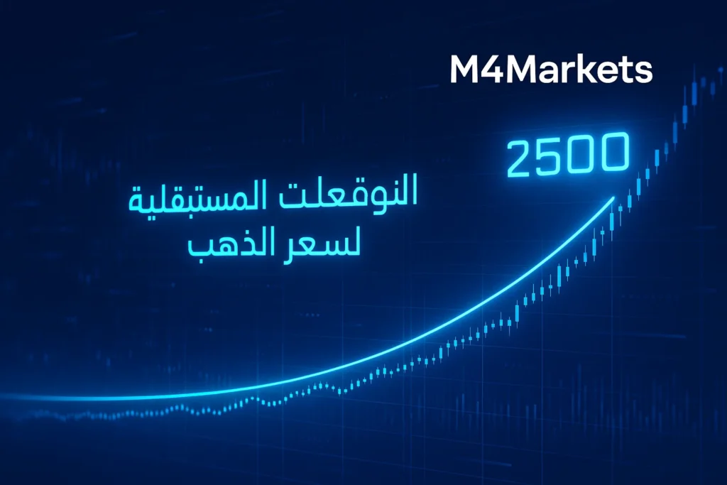 رسم بياني تصاعدي مستقبلي لسعر الذهب، يرمز للتوقعات طويلة الأجل، مع النص: التوقعات المستقبلية لسعر الذهب.