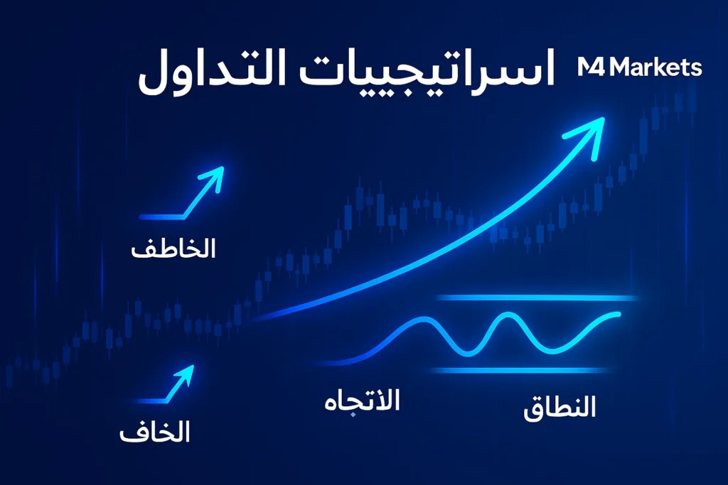 صورة مجردة لاستراتيجيات التداول، تظهر مسارات رقمية متعددة (سريع، طويل، ونطاق) على رسم بياني واحد بأضواء نيون.