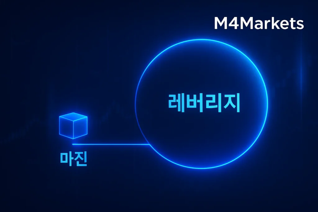 마진과-레버리지의-규모와-관계를-대조적으로-보여주는-기술적인-비교-이미지