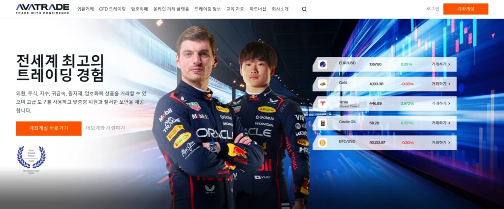 AvaTrade 브로커의 강력한 글로벌 규제와 사용자 친화적인 모바일 앱 인터페이스를 시각화한 이미지.