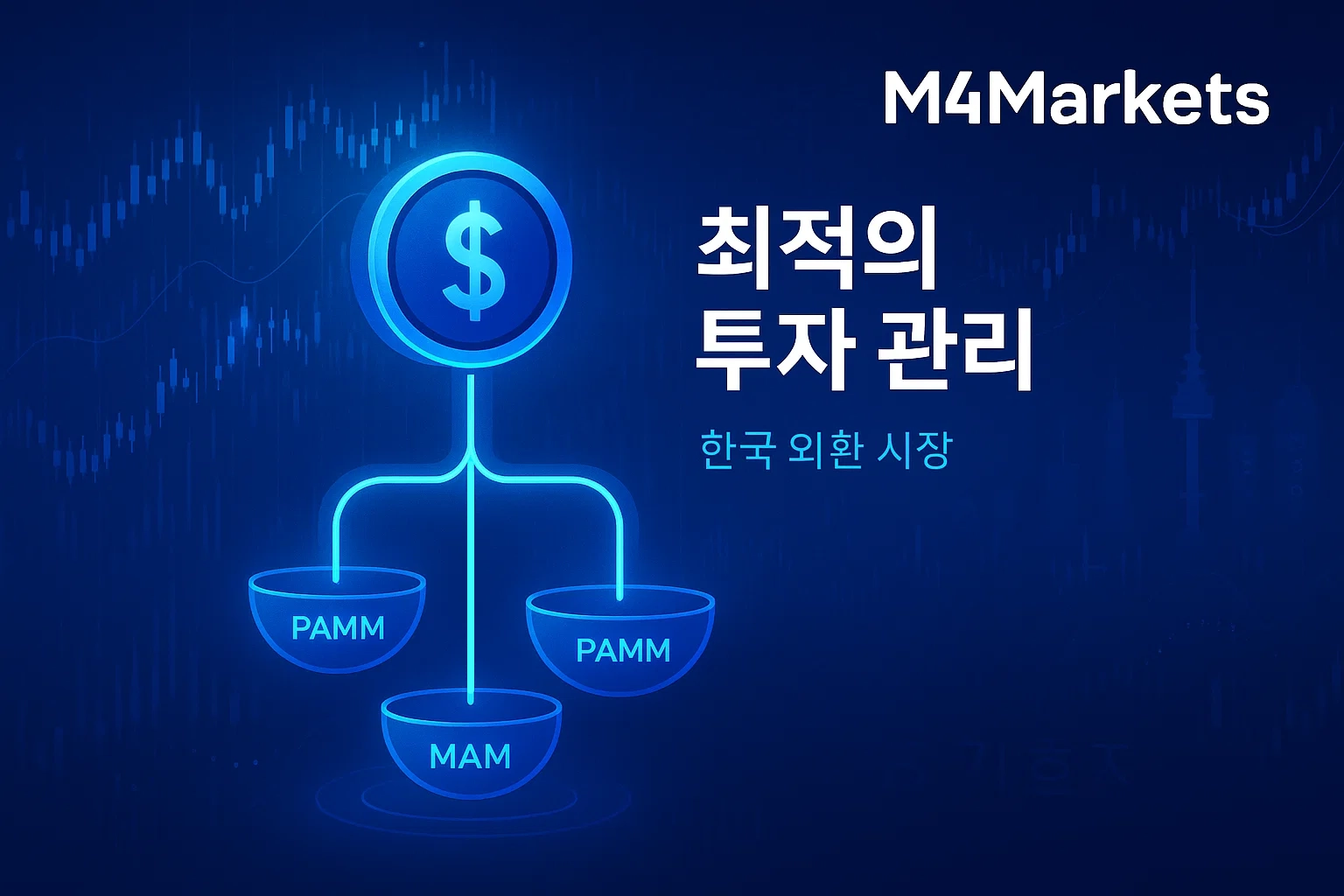 최고의 PAMM/MAM 외환 브로커 한국을 위한 추상적인 푸른색 금융 기술 이미지, 효율적인 투자 관리와 M4Markets 로고를 강조.