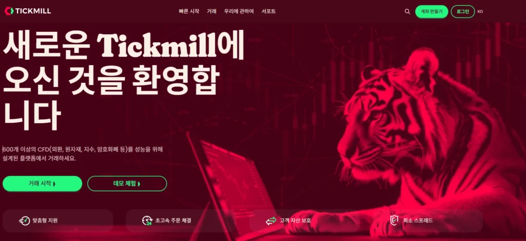 Tickmill의 낮은 수수료와 스프레드를 시각적으로 표현한 깨끗하고 비용 효율적인 지수 거래 차트.