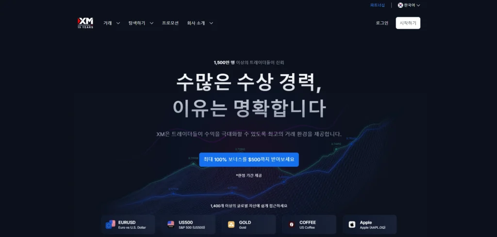 XM 브로커의 온라인 금융 교육 플랫폼을 보여주는 첨단 이미지. 초보자를 위한 최고의 교육 자료가 강조됨.