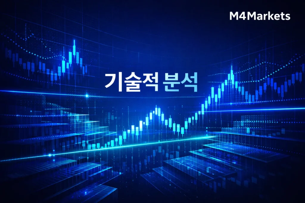 기술적 분석과 시장 심리 파악을 위한 OHLC 데이터의 중요성 시각화