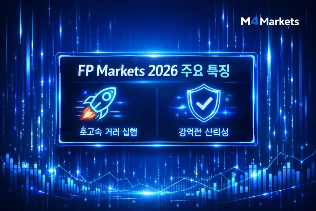 2026년 FP Markets의 주요 특징과 강점을 요약하여 보여주는 고기술 디지털 대시보드 이미지.