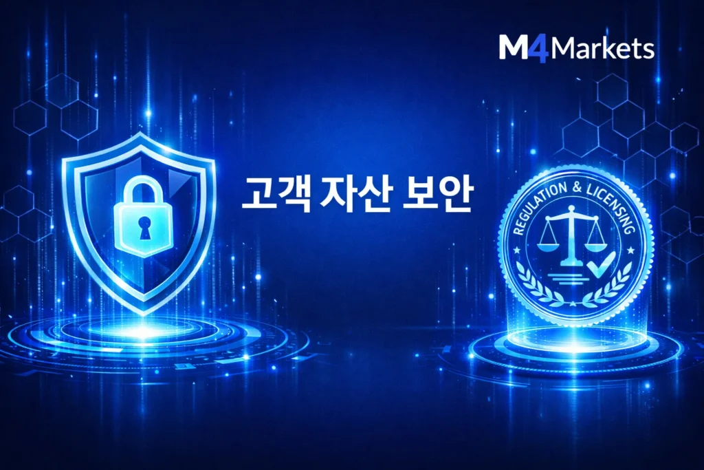 고객 자산 보안과 법적 규제 준수를 상징하는 방패 아이콘과 디지털 보안 요소 이미지.