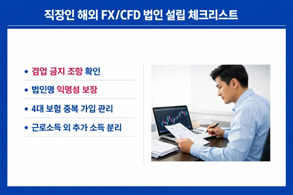 한국 직장인의 해외 FX 및 CFD 법인 설립 시 고려해야 할 겸업 금지 및 보험 관리 체크리스트.