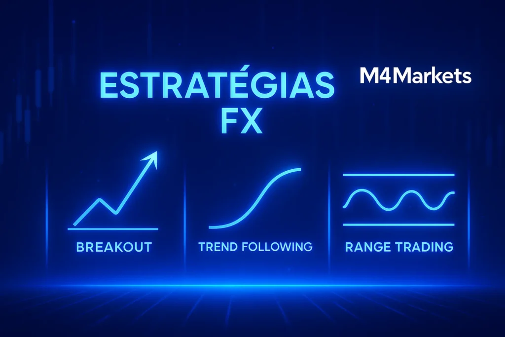 Ilustração futurista de diferentes estratégias de negociação EUR/USD, incluindo breakout e seguir tendência.