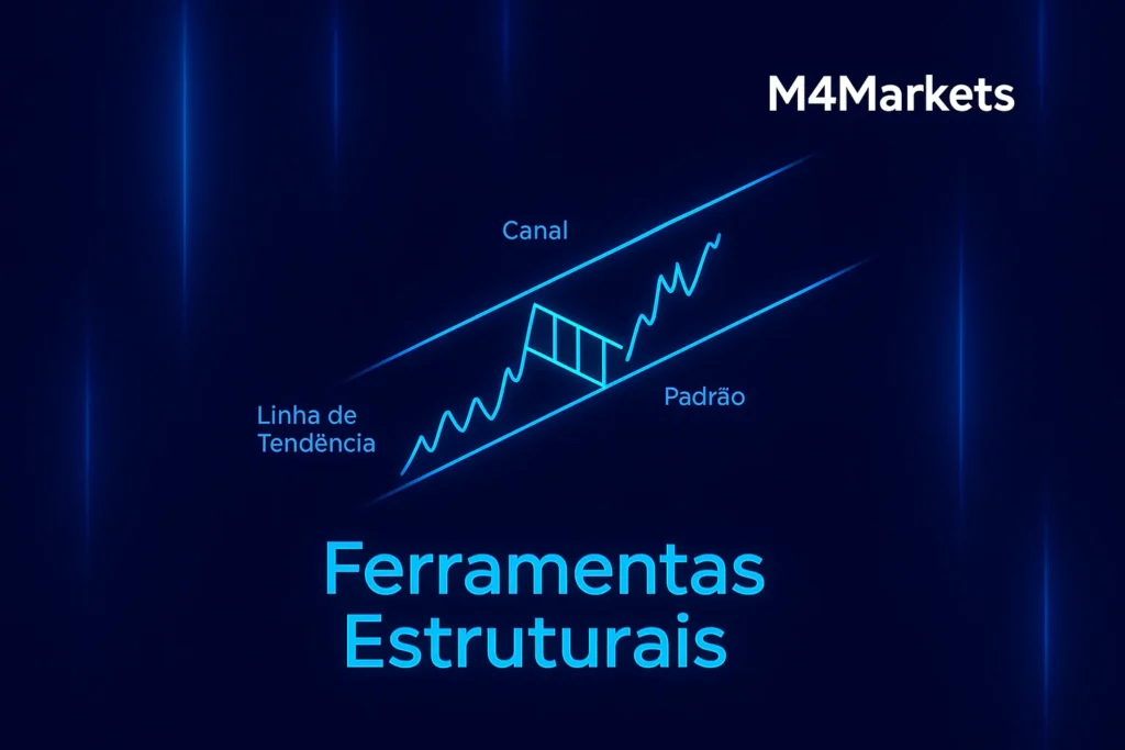 Representação tecnológica das ferramentas de negociação, como Linhas de Tendência, Canais e Padrões, usadas para estruturar o trading.