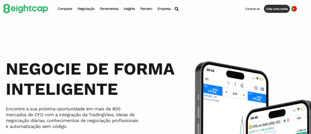 Logotipo da Eightcap, enfatizando a integração otimizada e confiável da plataforma MetaTrader 5.