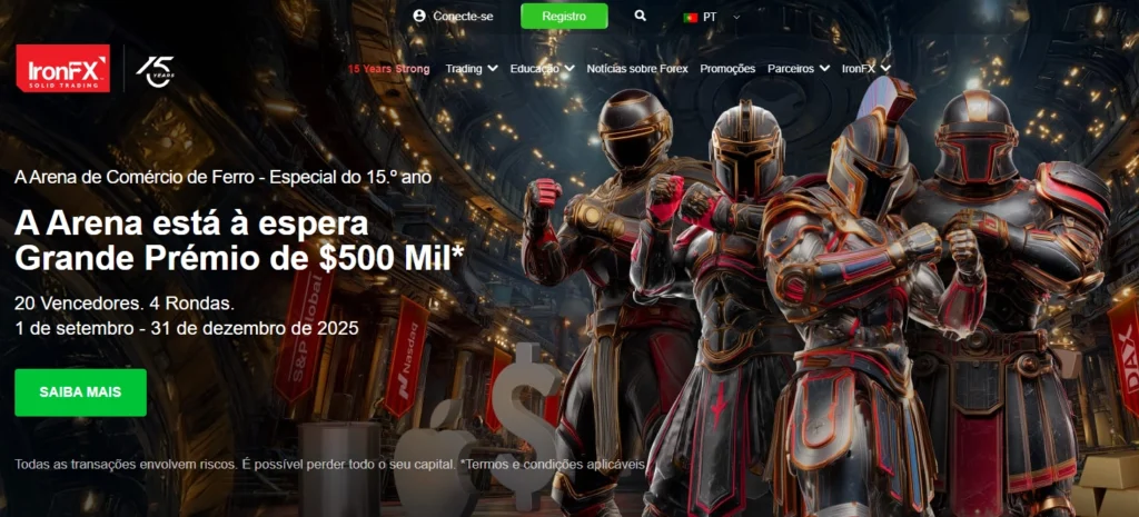 Representação visual dos múltiplos tipos de contas da IronFX e acesso a diversos instrumentos financeiros globais.