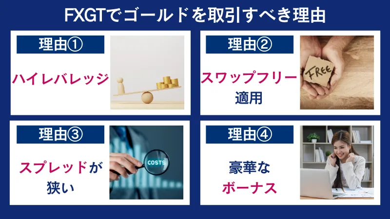 FXGTでゴールドを取引すべき理由は4つある