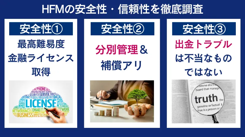 HFMの安全性・信頼性を3つの観点から徹底調査