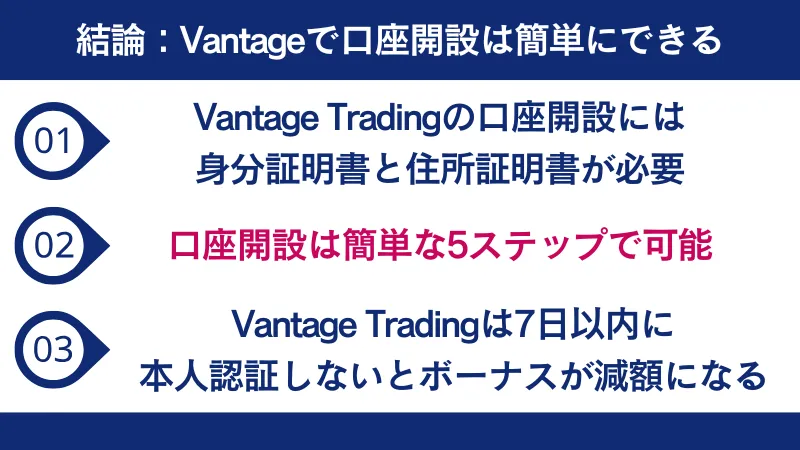 Vantageの口座開設は簡単にできる