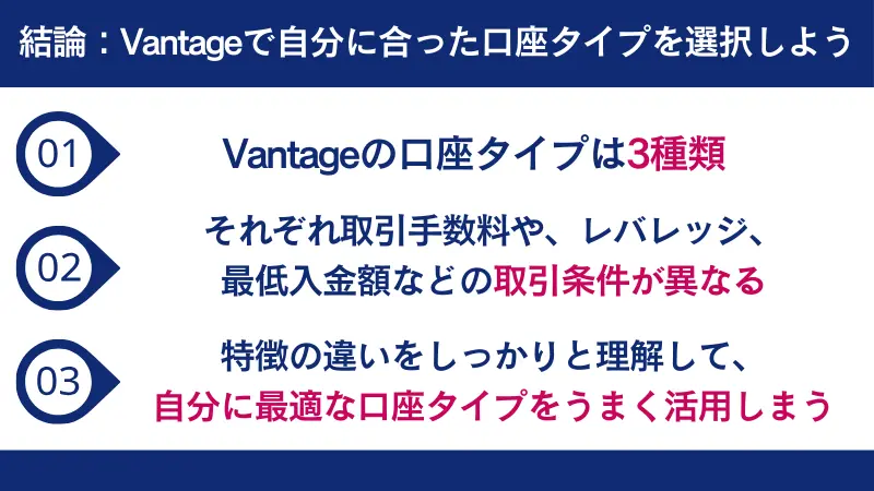 Vantageで自分に合った口座タイプを選択しよう