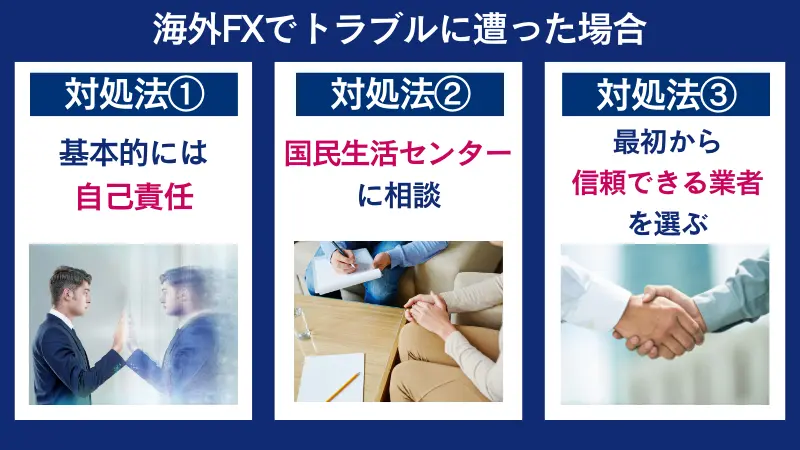 海外FXでトラブルに遭った場合の対処法は、基本的には自己責任