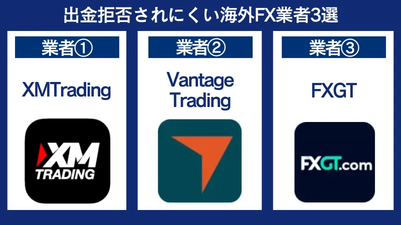 海外FXで出金拒否されにくい業者3選を紹介している画像