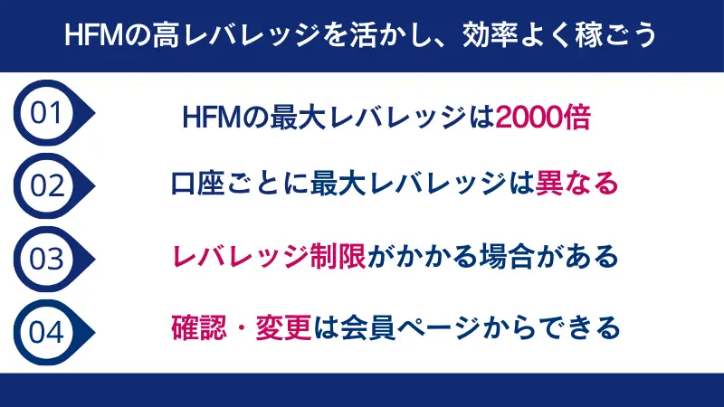 HFMの自分に合ったレバレッジで取引を始めよう