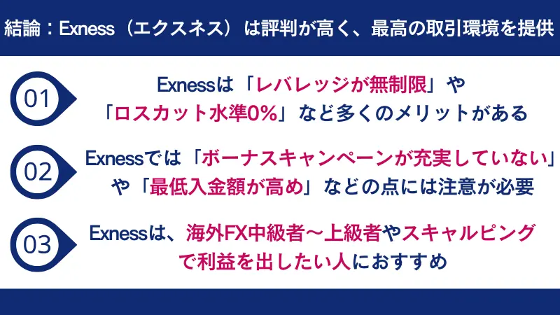 Exness(エクスネス)は評判が高く、最高の取引環境を提供している海外FX業者