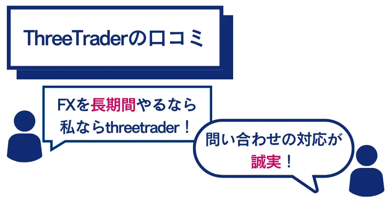 ThreeTraderを実際に利用している人の口コミのまとめ