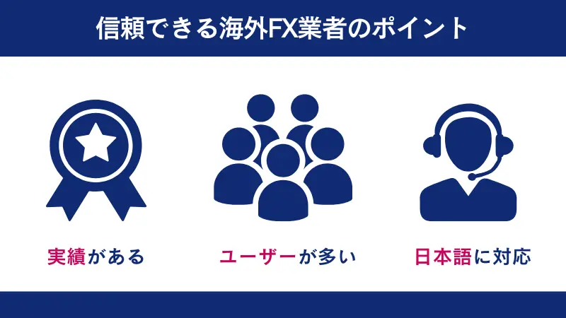 信頼できる海外FX業者を選ぶポイントは、実績などである