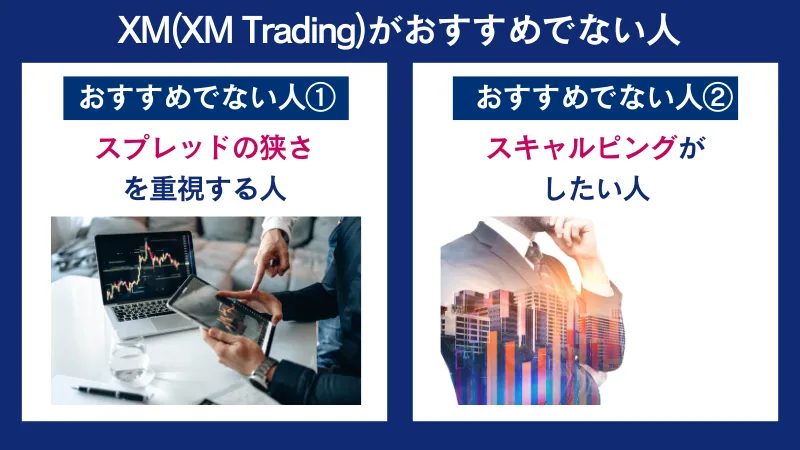 XMがおすすめでない人はスプレッドの狭さを重視する人