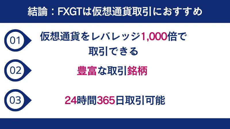 結論：FXGTは仮想通貨取引にお勧め