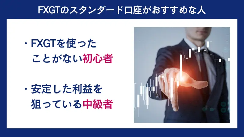 FXGTのスタンダード口座は、初心者や中級者におすすめ