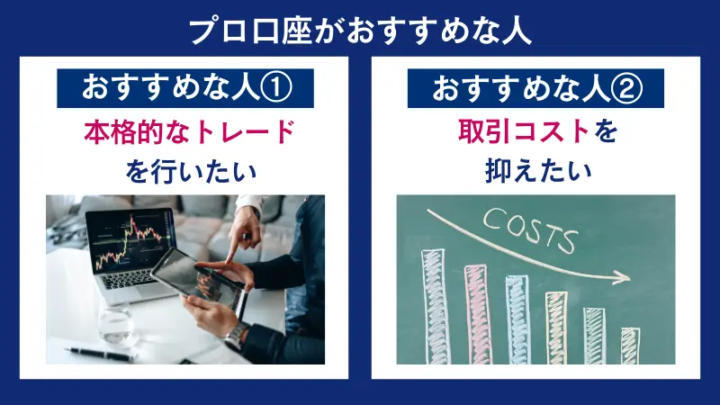 HFMのプロ口座は、取引コストを極力抑え、効率的に利益を追求したいトレーダーにおすすめ