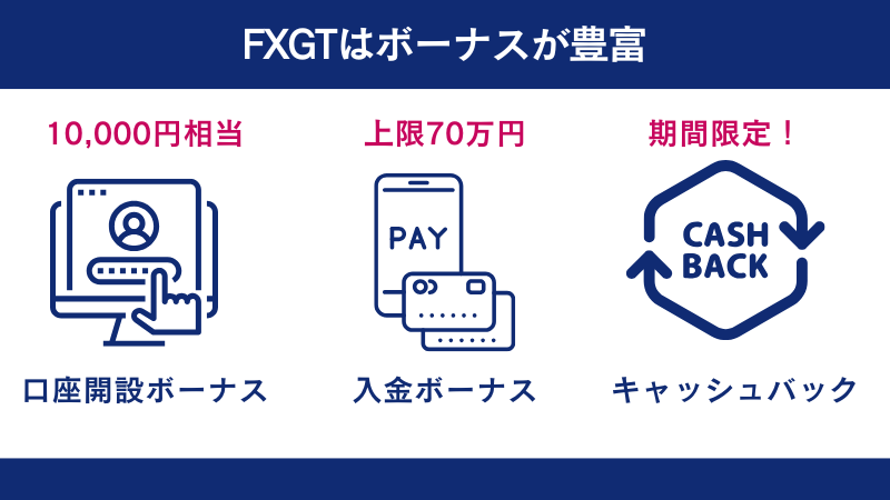 FXGTはスタンダード＋口座では全てのボーナスが受け取れる