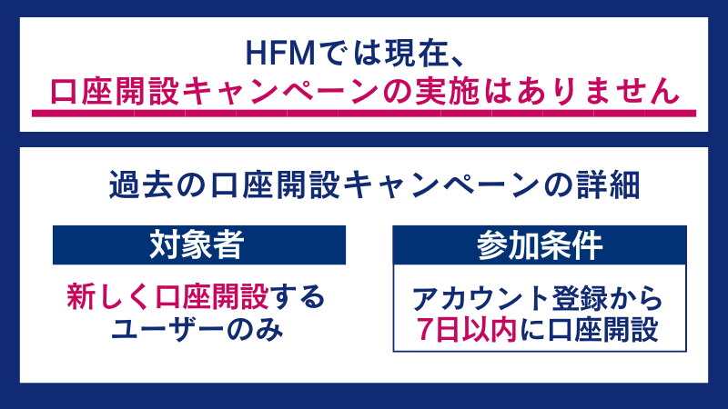 HFMの口座開設ボーナスは現在実施がないが、過去のキャンペーン詳細を紹介
