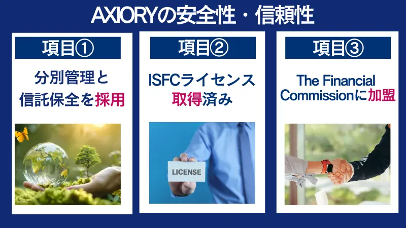 AXIORYが安全で信頼できる業者と言える理由を4つの視点から解説