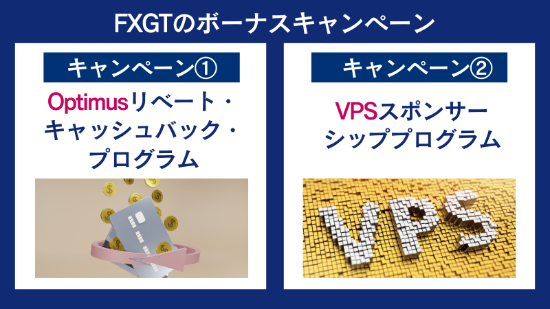 FXGTのボーナスキャンペーンには、「Optimusリベート・キャッシュバック・プログラム」「VPSスポンサーシッププログラム」がある。