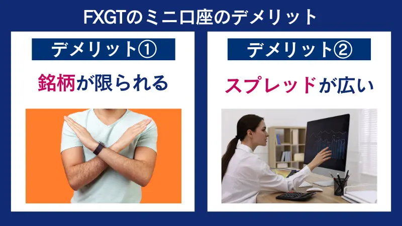 FXGTのミニ口座のデメリットのまとめ