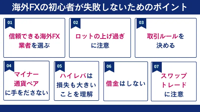 海外FXの初心者が失敗しないために注意すべきポイントは7つある