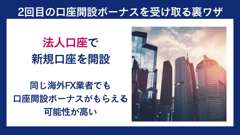 法人口座を開設することで、正規に口座開設ボーナスを2回受け取れる