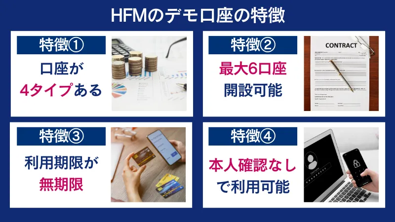HFMのデモ口座の特徴は、4タイプある、最大6つ開設できる、利用期限が無期限などである。
