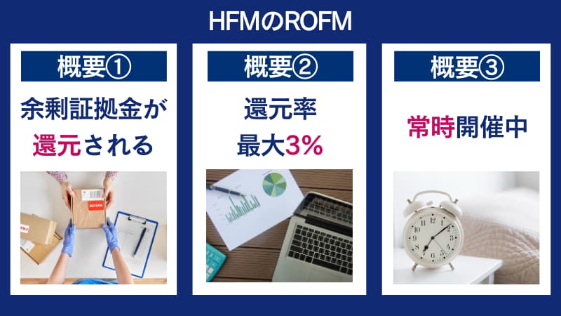 HFMのROFMはHFMをお得に使える余剰証拠金還元プログラム