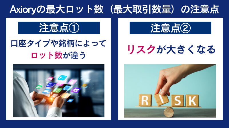 AXIORYの最大ロット数の注意点は口座タイプによってロット数違うこととリスクが大きくなること