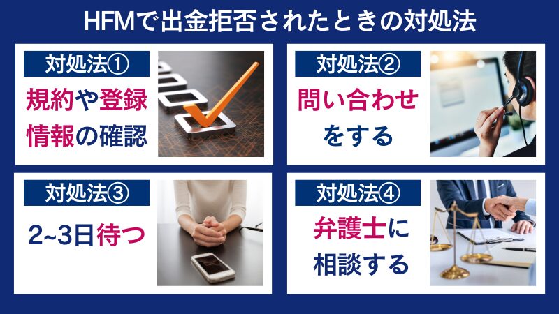 HFMで出金拒否された時の対処法は2、3日待つなど