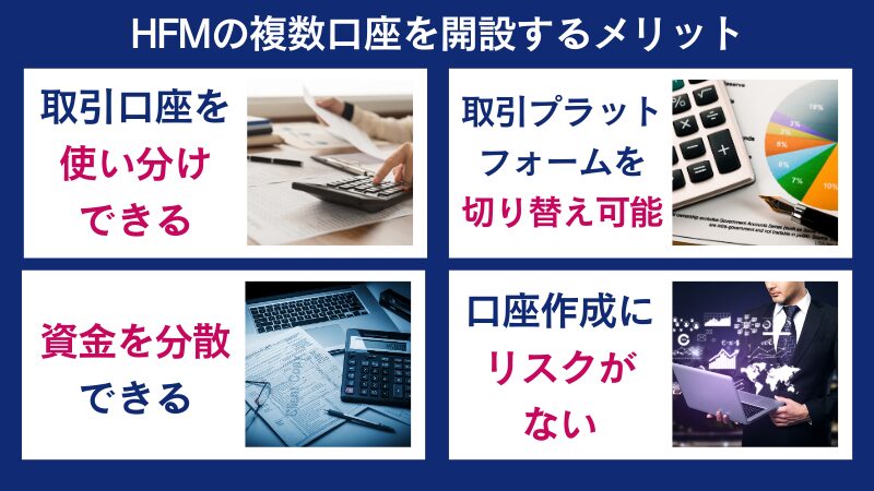 HFMの複数口座を開設するメリットは取引口座を使い分けられたり資金を分散できたりする点である。