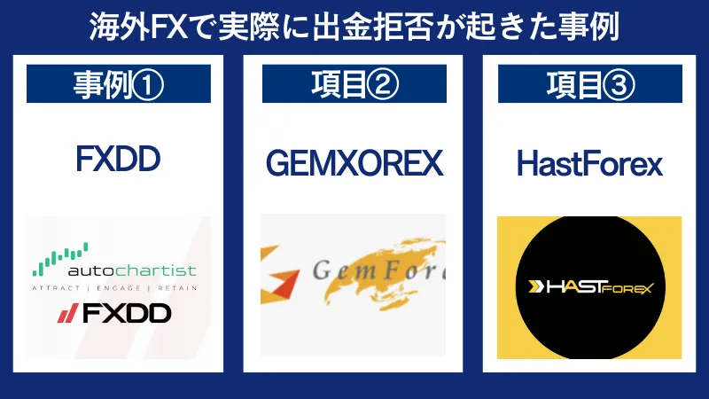 海外fxで出金拒否を起こした業者を示した画像