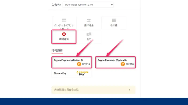 HFMの仮想通貨で入金する手順3、入金方法一覧から「Crypto Payments」を選ぶ