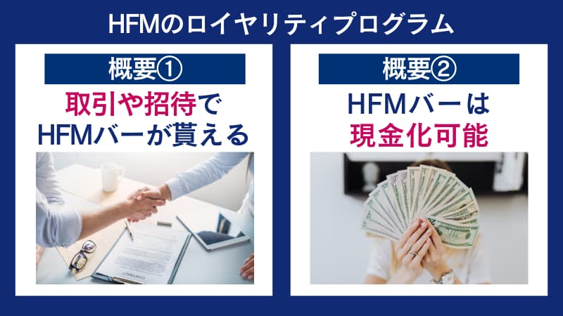 HFMのロイヤリティプログラムは間接的にボーナスを出金できる。