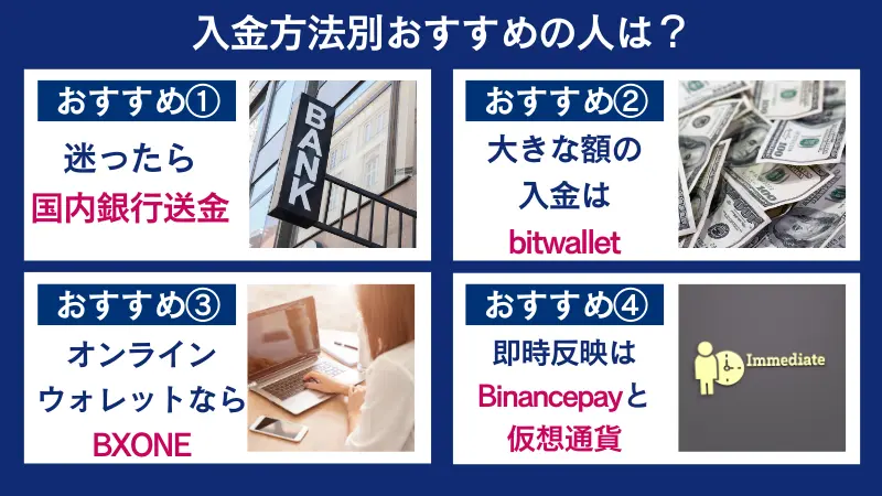 HFMの入金方法別のおすすめな人は求める部分で異なる