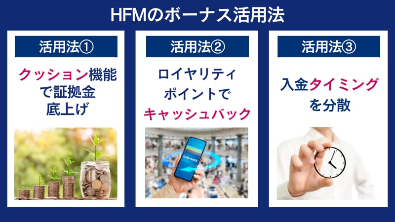HFMのボーナス活用法は、クッション機能で証拠御金を底上げしたり、入金タイミングを分散させたりすることである