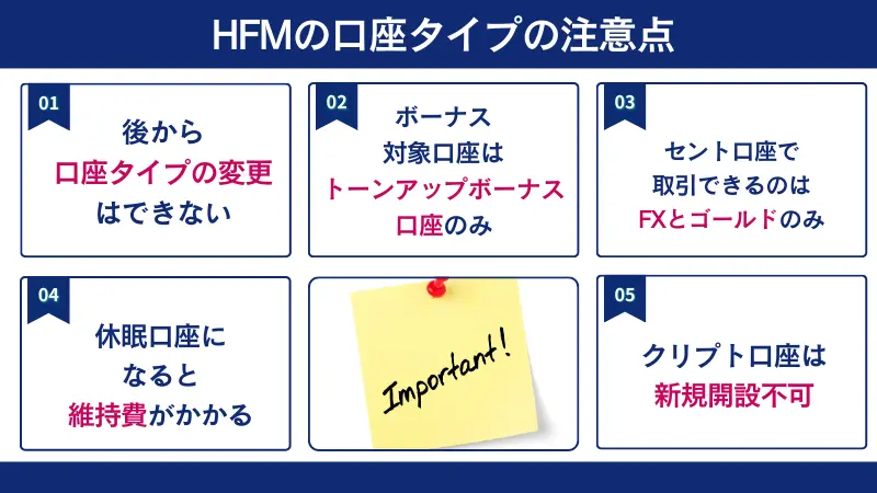 HFMの口座タイプの注意点は、後から口座タイプの変更ができない点などである