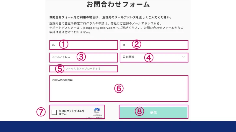 AXIORYのサポートに連絡するためのお問い合わせフォームの画面