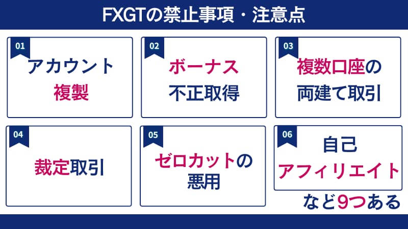 FXGTの禁止事項や注意点はアカウント複製やボーナス不正など9点ある。